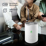 Pursonic Clean Air & Aromatherapy Bundle – True HEPA Air Purifier, Essential Oil Diffuser & 6-Pack Essential Oils-1